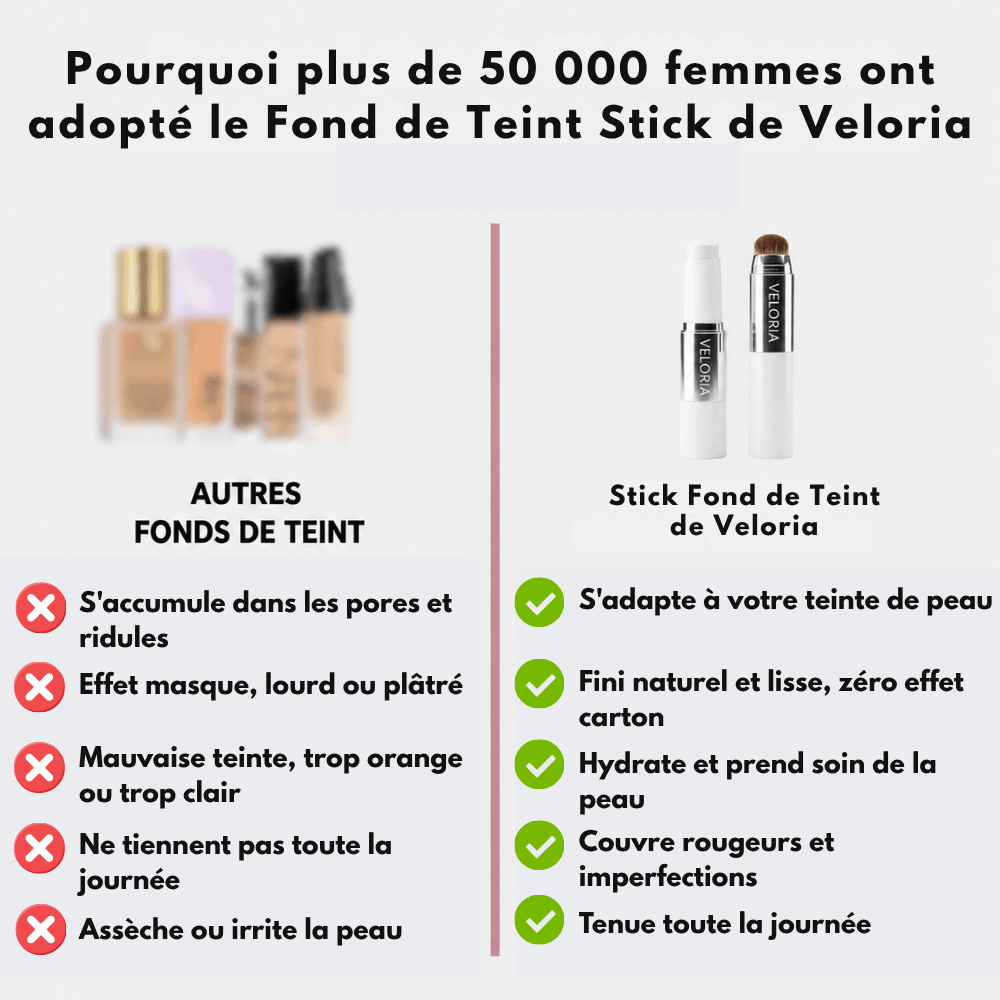 Stick de fond de teint révolutionnaire - Le stick qui redonne de l’éclat aux peaux marquées par le temps